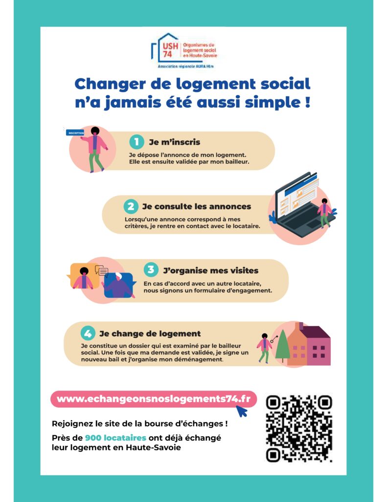Changer de logement social n'a jamais été aussi simple! Rendez-vous sur le site www.echangeonsnoslogements74.fr